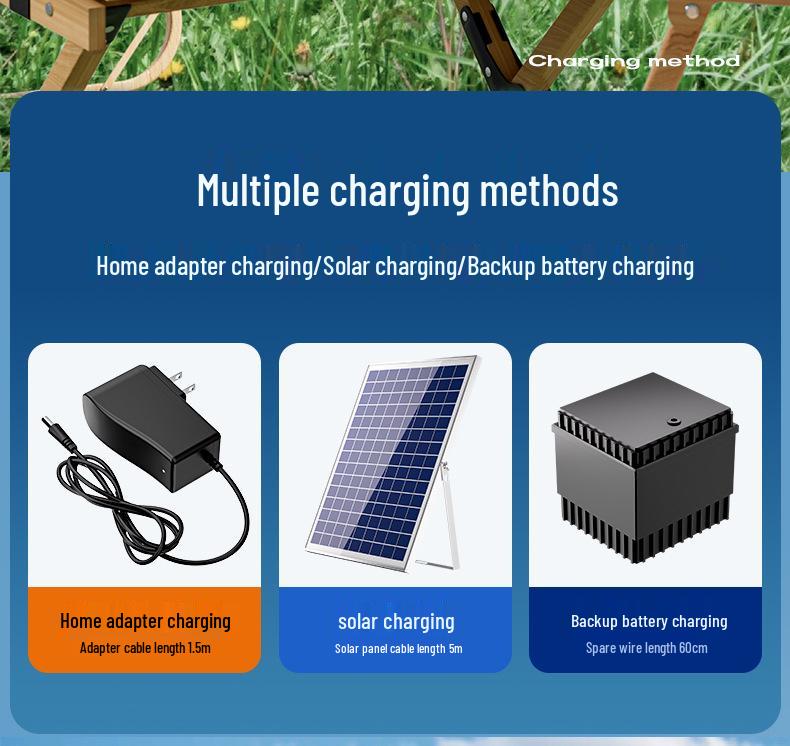 Portable 12V Solar-Powered Fan with High Airflow and Rechargeable Battery for Home, Dorm, and Outdoor Use