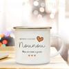Thank You for Pampering Me Nanny Printed Mugs Creative Coffee Cups Drinks Water Cup Enamel Mug Handle Drinkware Gift for Nounou