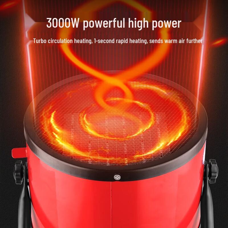 SAST Industrial Space Heater (Mini Cannon Style)