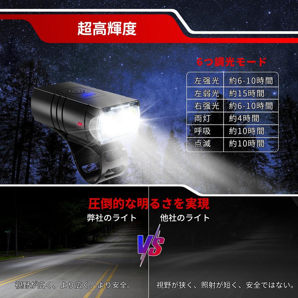 Salati Fahrradscheinwerfer, neuestes verbessertes Fahrradlicht, große Kapazität, 3600 mAh, wiederaufladbar über USB, hohe Helligkeit, Rennradlicht, Batteriestandsanzeige