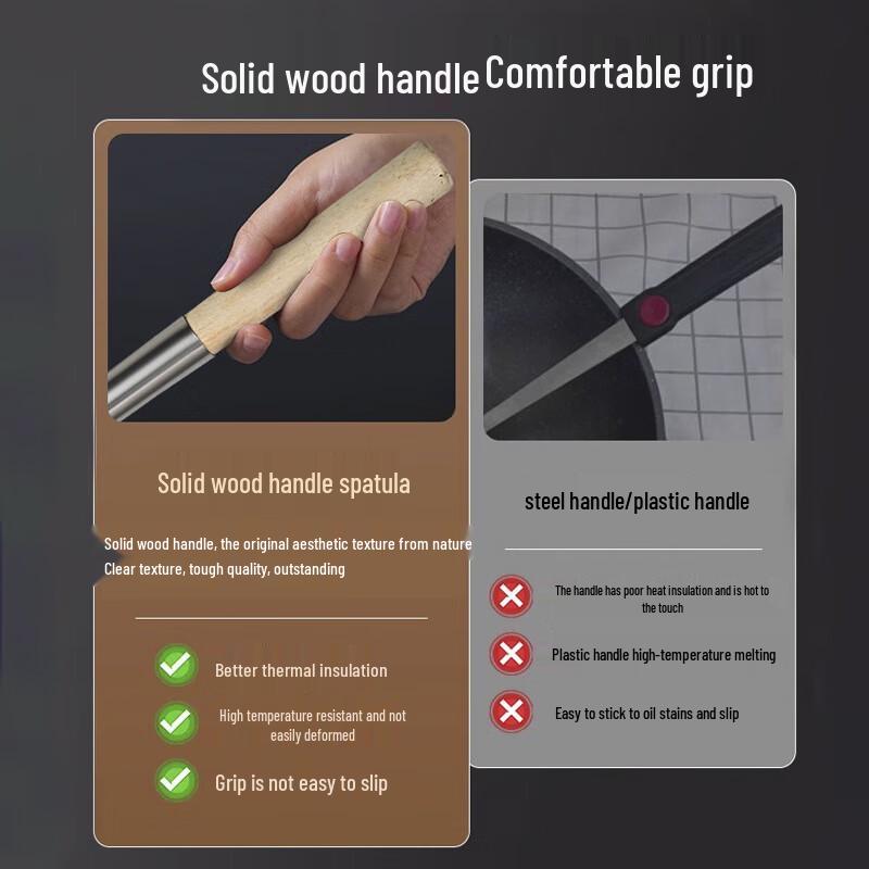 Stainless Steel Long-Handle Wok Spatula & Ladle Set