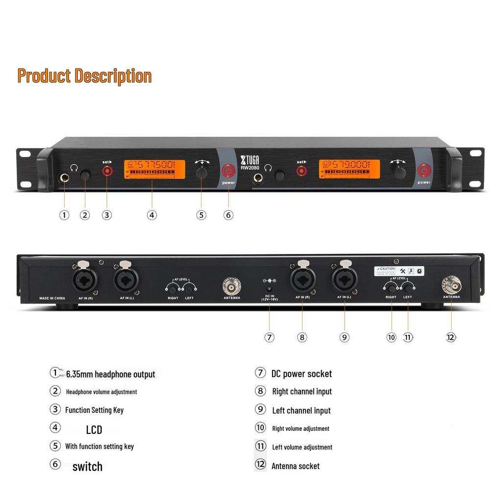 XTUGA RW2080 UHF Dual-Channel Wireless In-Ear Monitor System with Rackmount 2U Transmitter for Stage and Recording