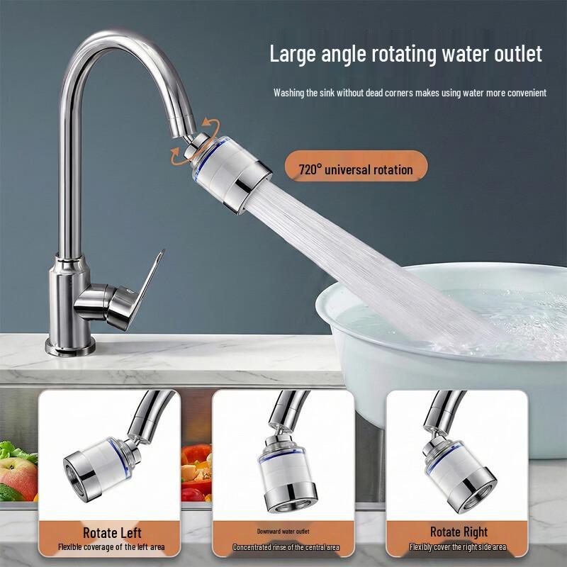 OLEWA Rotatable Kitchen Faucet Filter Extender