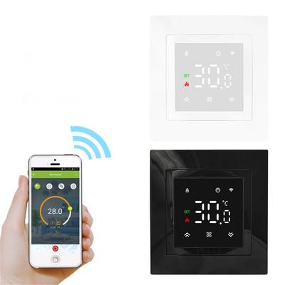 Chytrý dům – Ovládací prvky pro inteligentní dům