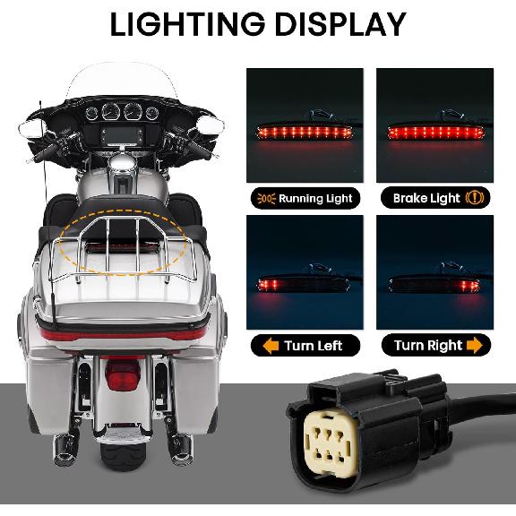 PSLER Motorcycle Rear Tour Pack LED Lid Light Motorcycle Lighting Accessory Running Light Brake Light Turn Signal Blinker for CVO Electra Glide Ultra