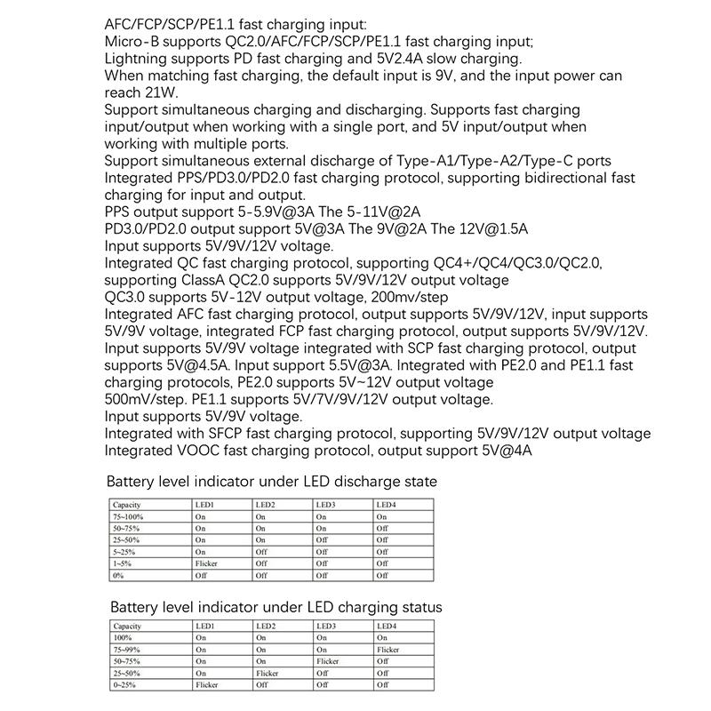 Qc4.0+Pd3.0 Led Dual Usb 22.5W Micro/Type-C Usb Mobile Power Bank 18650 Charging Module Temperature / Circuit Protection