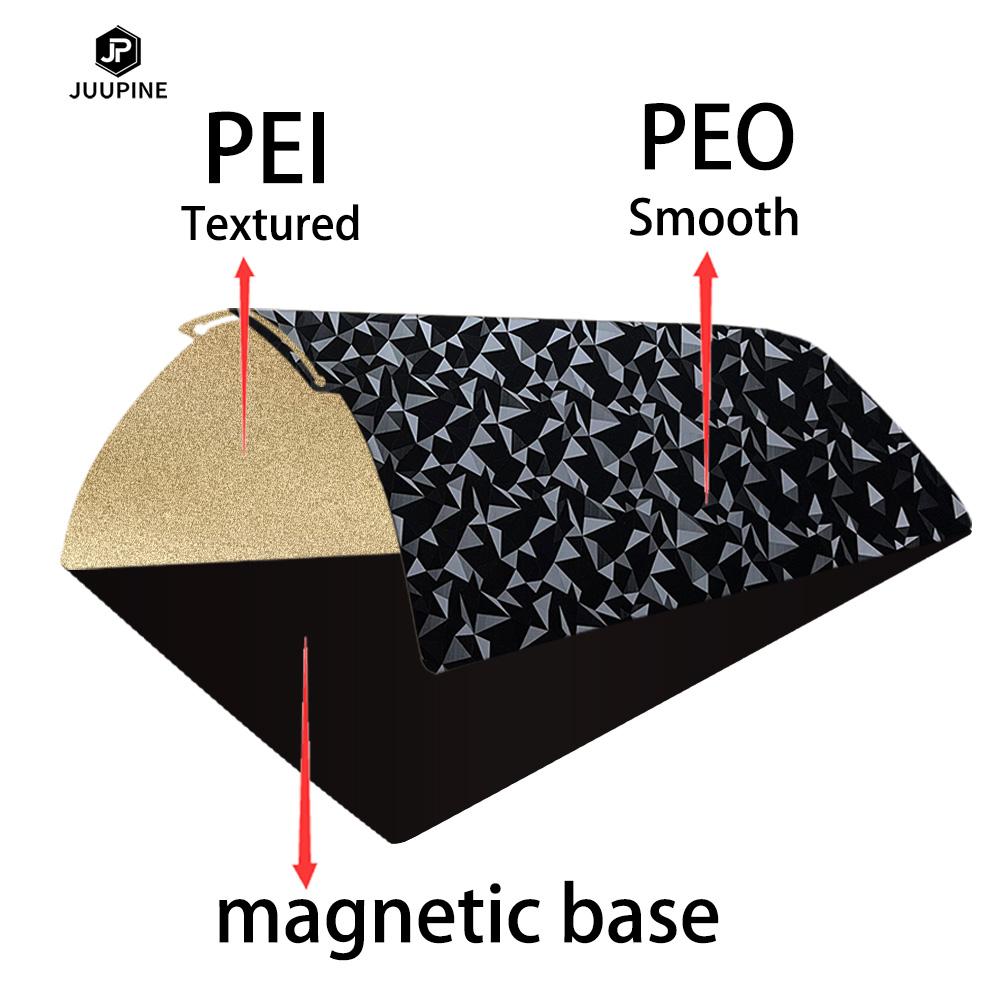 Juupine Magnetic Build Plate 180x180 PEO Plate For Kingroon Kp 3s Pei Texture Frosted Kingroon Kp3s Bed PET Upgrade Heated Bed