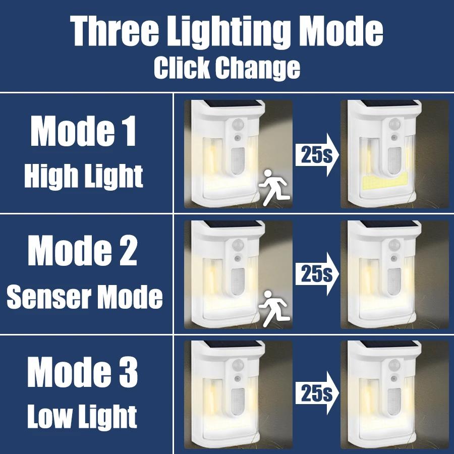 LED Outdoor Solar Wall Light Tungsten Filament Garden Lamp with Motion Sensor Night Lamp 3 Modes Solar Light for Courtyard Fence