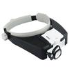 Miling Head-mounted Magnifying Glass