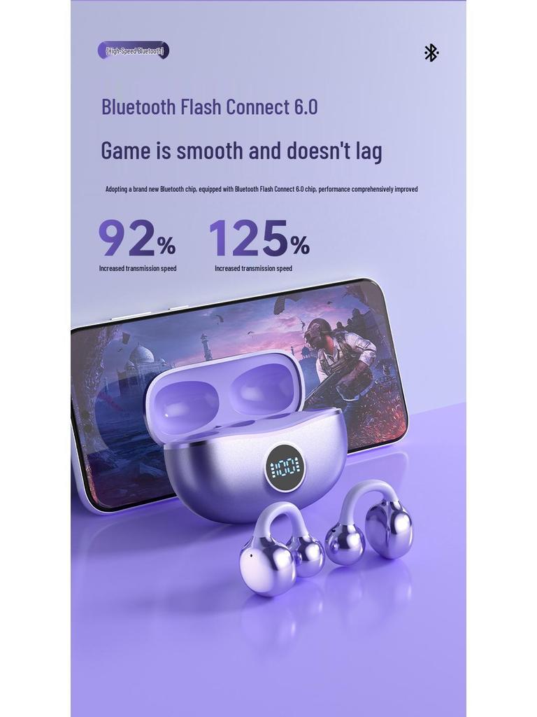 Bluetooth 6.0 Smart Noise Reduction Clip-On Wireless Headphones with Long Battery Life