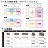 Daiwa System Tool Bag White (DAIWA) M-1 MESH(A)