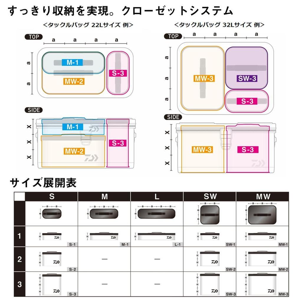 Daiwa System Tool Bag White (DAIWA) M-1 MESH(A)