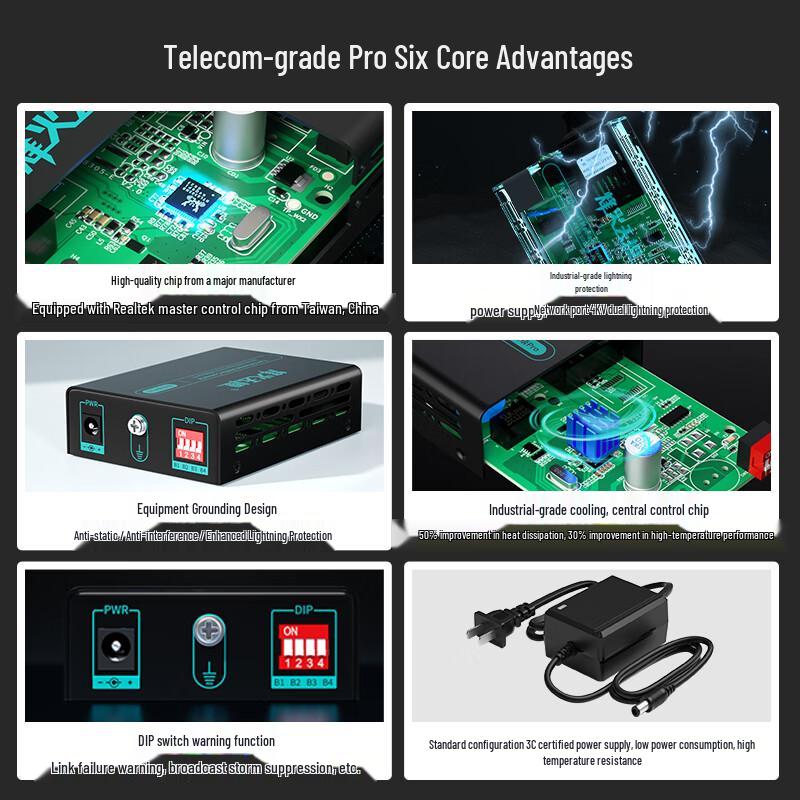 Fenghuo Telecom-grade Pro SC Gigabit Single-mode Fiber Optic Transceiver