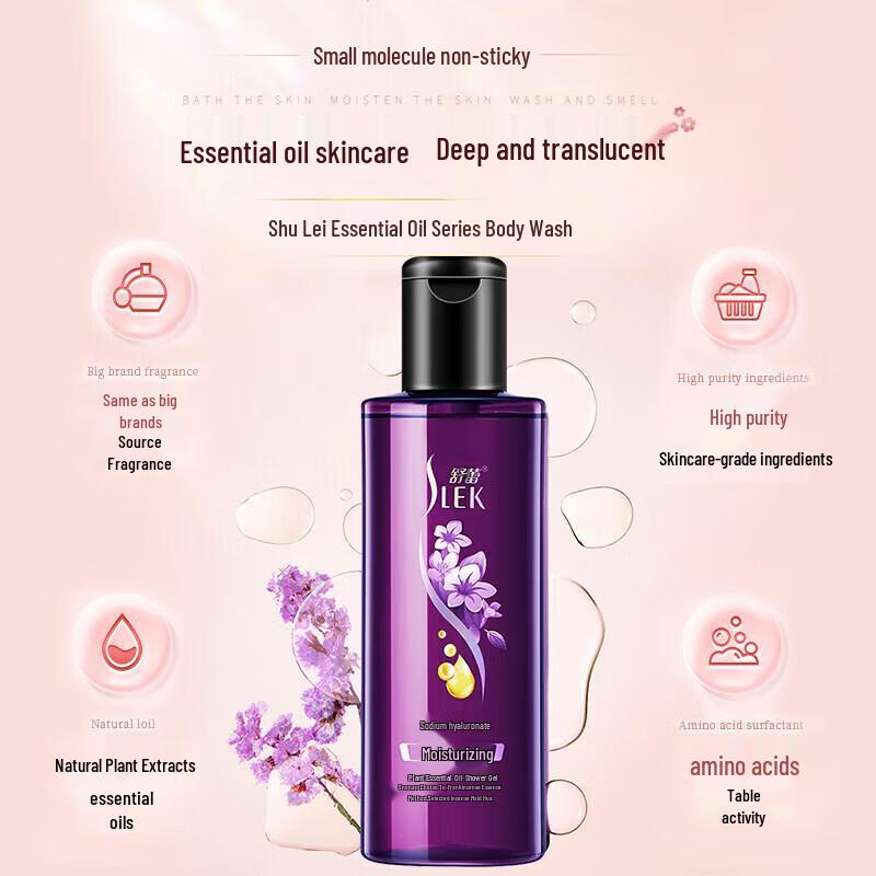 Sunsilk Moisturizing Botanical Body Wash