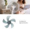 High Efficiency Replacement Fan Blade Plastic Texture Quiet Operation Desk Fan Leaf for Vertical Floor Desk Fans