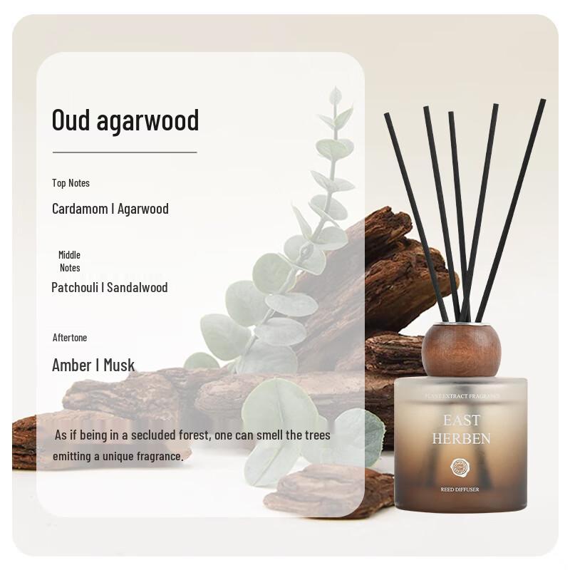 

Oriental Gem Zen Tea Aroma Essential Oil