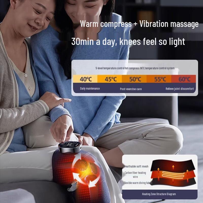 Philips PPM3101L Heated Knee and Joint Massager CN Plug (adapter Included)