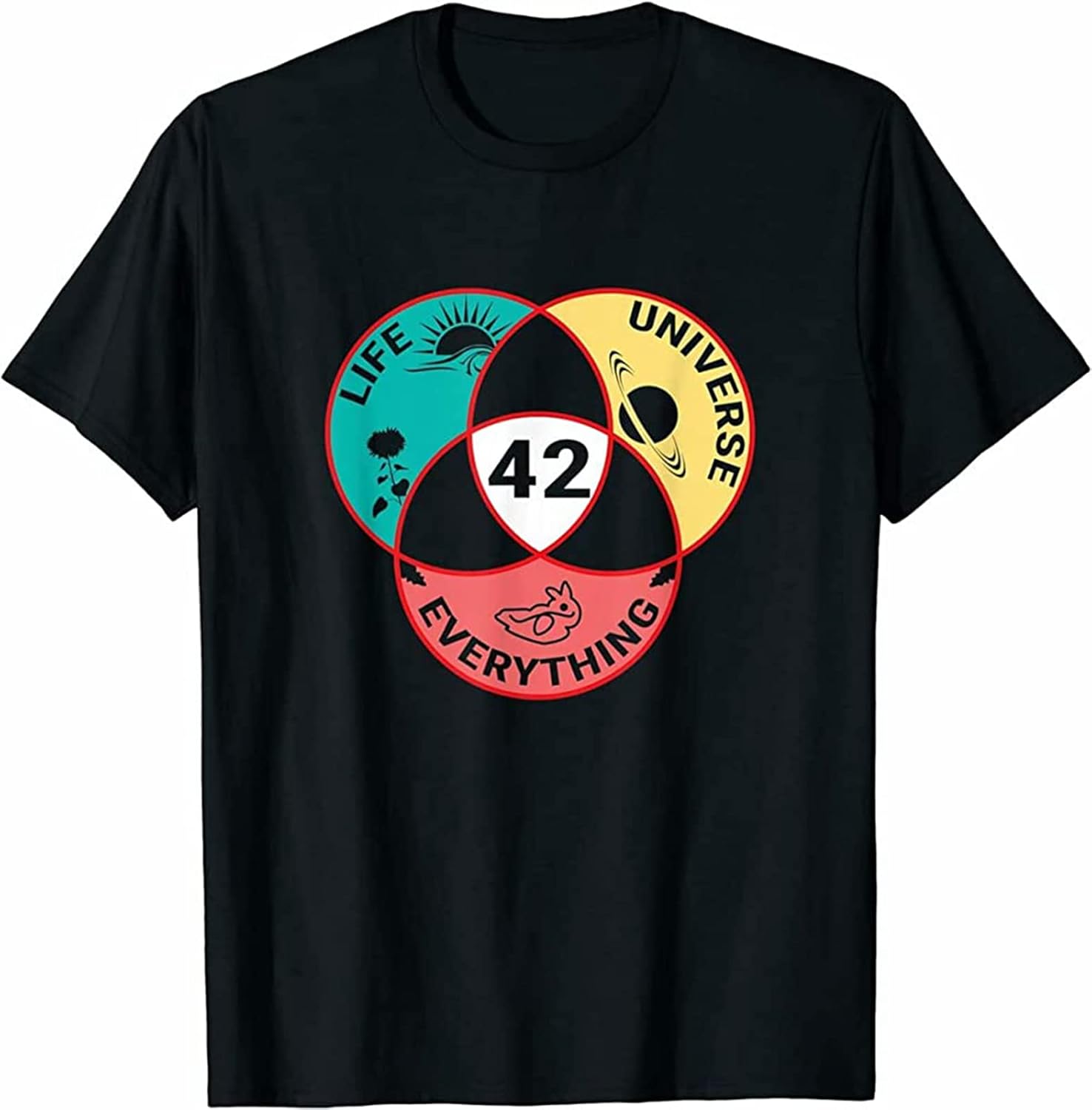 Men s 42 The Answer to Life Universe and Everything Science T Shirt XXL чёрный