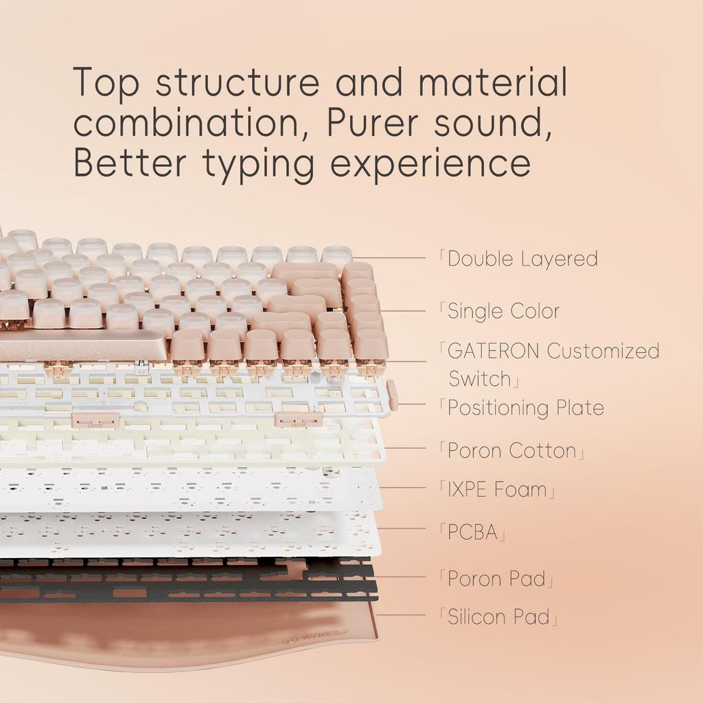 LOFREE DOT Foundation Mechanical Rechargeable Keyboard with 3 Connection Certified for Technical Keyboard, Hot-Swap Methods, Compliance.