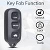Key Fob Keyless Entry Fits for Toyota Camry 2002-2006 / Matrix Pontiac Vibe 2003-2008 / Sienna 1999-2003 /Solara 02-03 Remote Control Replacement