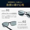Bokenoh Men's Polarized Sunglasses, Fishing Glasses, [Sabae Planning/Ultra-Lightweight Metal Frame], Sports Sunglasses, Driving Glasses, Cool Face, PL