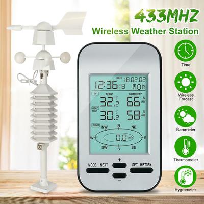 433mhz Professional RF Wireless Weather Station Clock Wireless Anemometer With Wind Speed & Direction Sensor New
