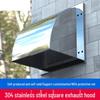Controlo climático – Peças para sistemas de ventilação e ar condicionado
