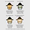 LED Lights Vintage Pinecone Lights Outdoor Lighting Camping Lights 80H Continuity Ambient Light Tent Canopy Flashlight LED Light