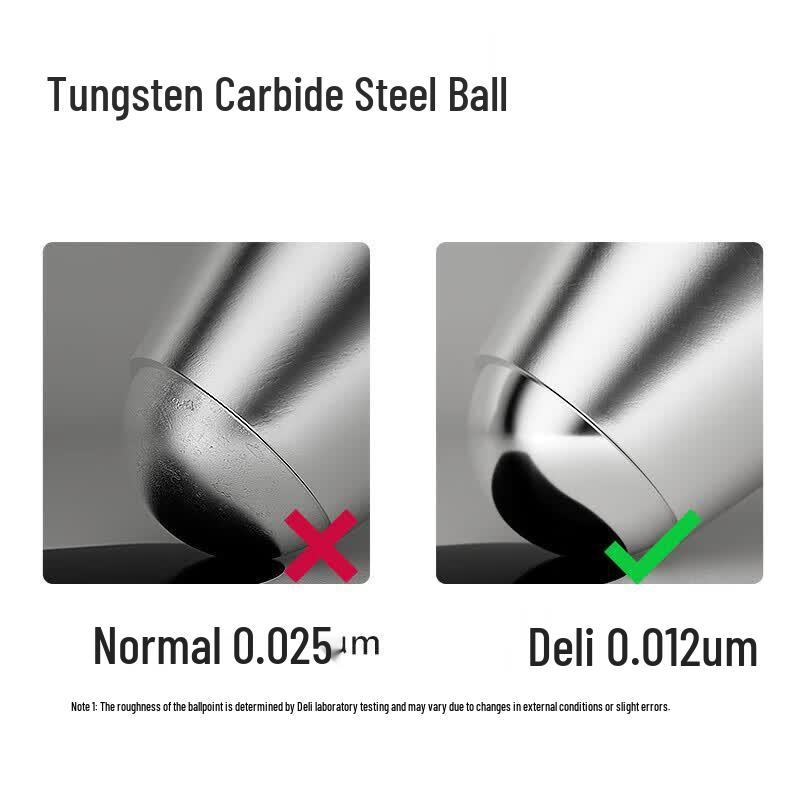 Deli 0.5mm Bullet Tip Gel Pen Refills (Black, 20-Pack)