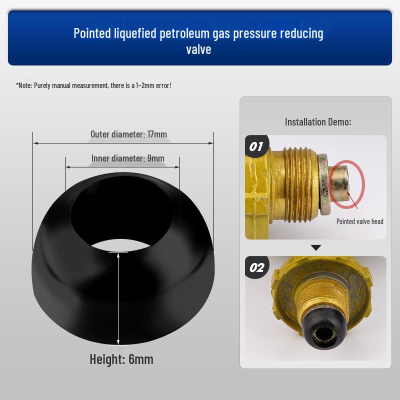 Stainless Steel Corrugated Hose Nut with No-Impact Wave Screw, Seal Ring, Leather Pad, Pressure Relief Valve Interface, and Fastener Gasket