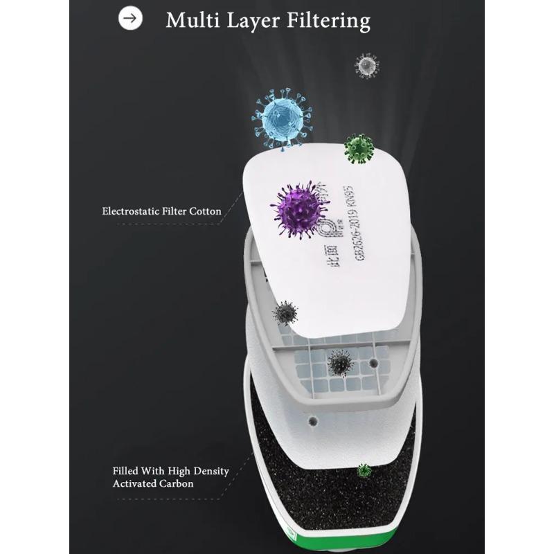 7-In-1 6200 Dust  Half Face Reusable Respirator Dual Filters P-A-1 Safety Glasses For Painting Spraying Work Protection