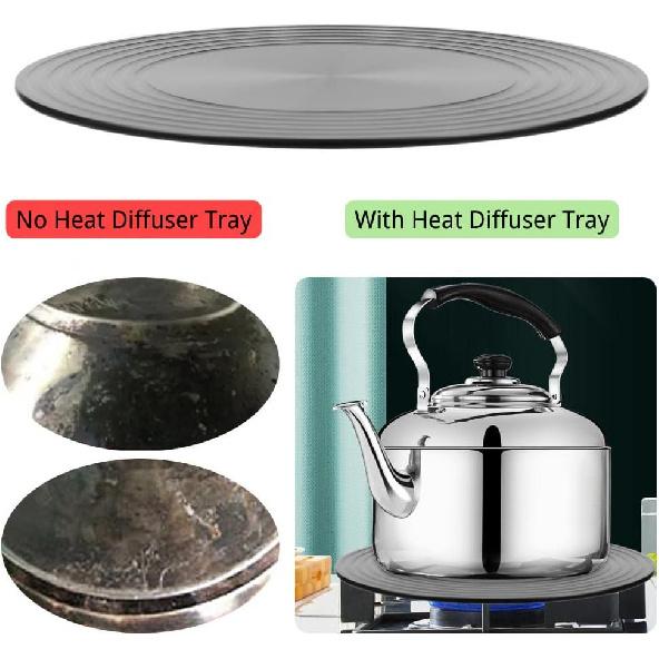 Heat Diffuser For Gas Stovetop Pot Cookware Protection Stove Diffuser Round Fast Defrosting Tray Multifunctional Thawing Conducting Simmer