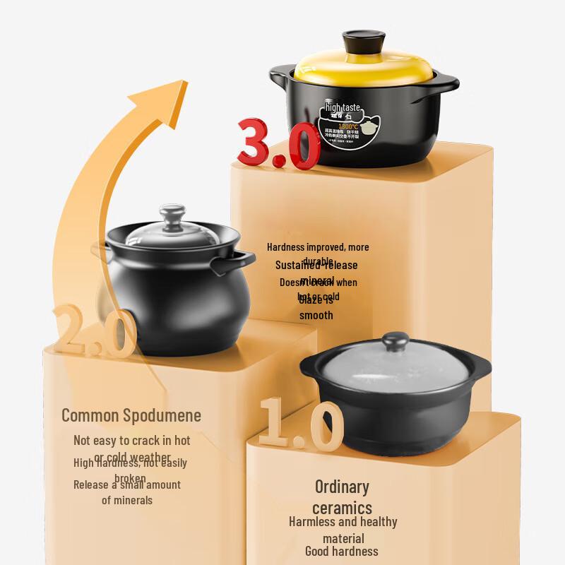 ZISIZ Hochtemperatur-Keramik Suppentopf