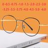 Stainless Steel Oval Prescription Glasses1.56 Aspherical Green Coated Nearsighted Metal Short-sight Eyewear 0 -0.5 -0.75 To -6.0