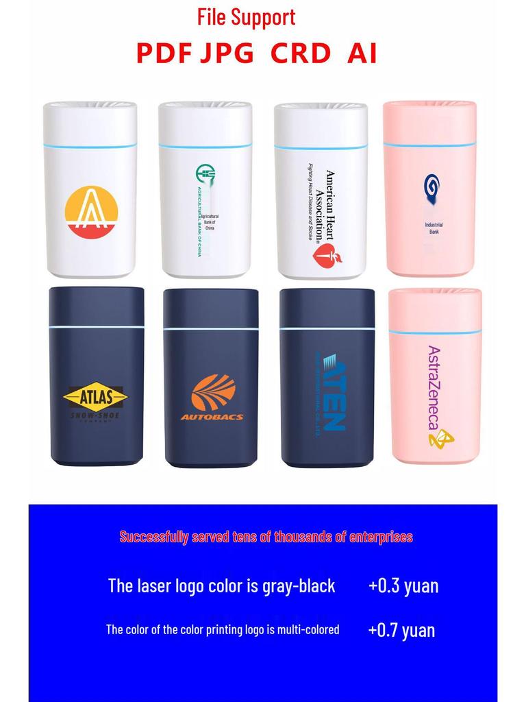 Compact USB Aroma Diffuser & Humidifier with Night Light for Home, Bedroom, and Car