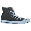 Converse All Star Chuck Taylor High Top Comfortable Versatile Canvas Shoes Men sneakers Black 147126C