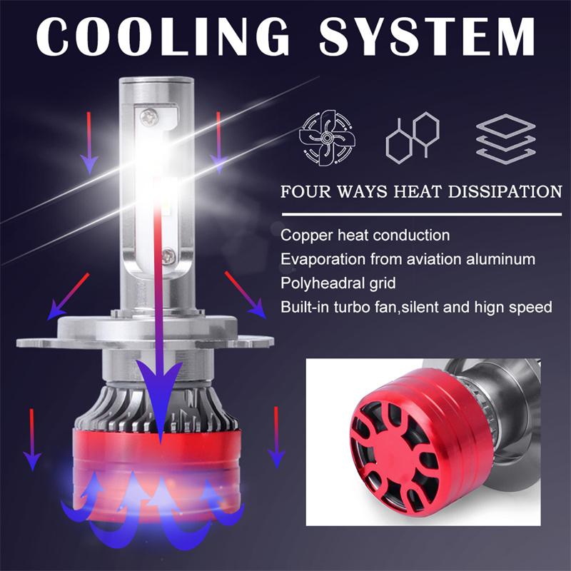 2Pcs H4 Led Bulb 6000K Cool White Led Fog Light Bulbs With Cooling Fan Led Fog Lights Plug And Play Ip67 Waterproof H4/9003/Hb2