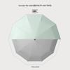 MAYDU Automatic Three-Fold UV Sun/Rain Umbrella