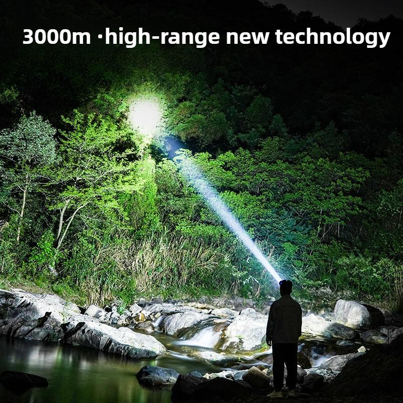 LED Strong Light Induction Type Rechargeable Long Battery Life Super Bright Portable Remote Projection Headlight