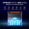 ALLPOWERS S300 PLUS Portable Power High 300W Pure Sine APP Remote MPPT Solar Power Mobile Full Home Emergency Power Disaster Station, 288Wh/78000mAh
