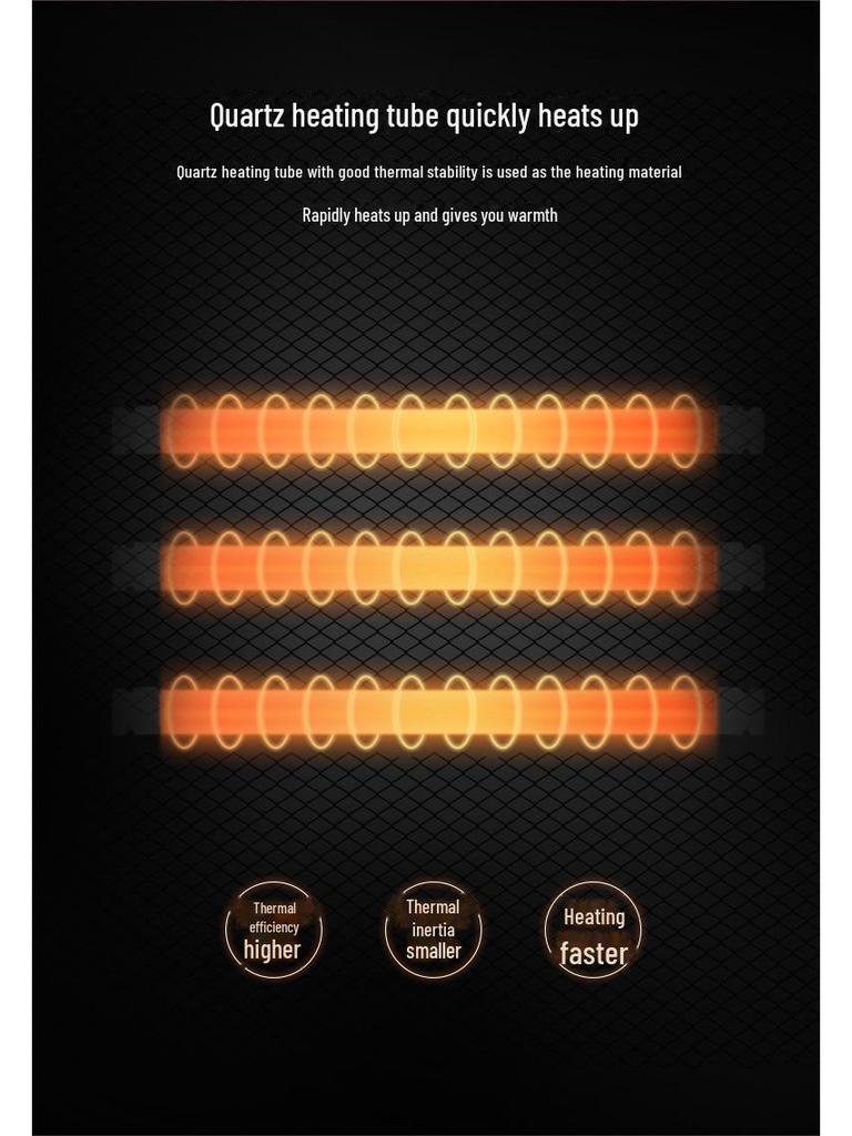 Lufuzi Mini Five-Sided Silent Electric Heater