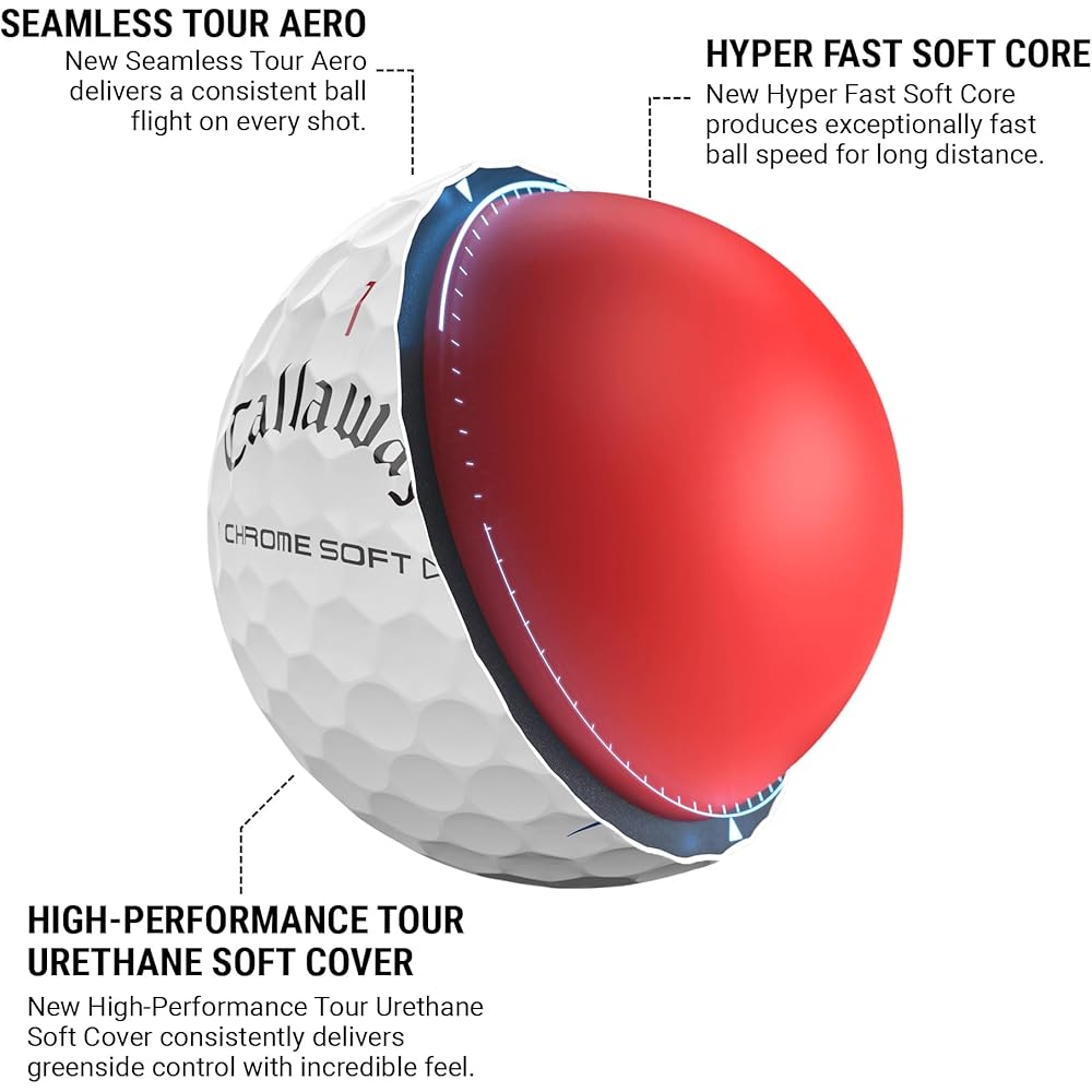 Callaway Chrome Soft Triple Track Golf Balls 12 Count 3-Piece Structure White