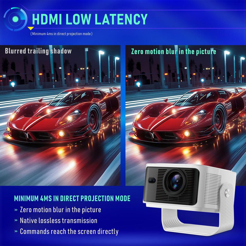HY350MAX Portable Mini HD 1080 Projector for Home Theater and Office Use