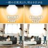 Iris Ohyama LED Wide 40W Warm Set of Energy-Saving Measures Bulbs, E17, Beam, Equivalent, White, 2, LDA4L-G-E17-4T6-E2P