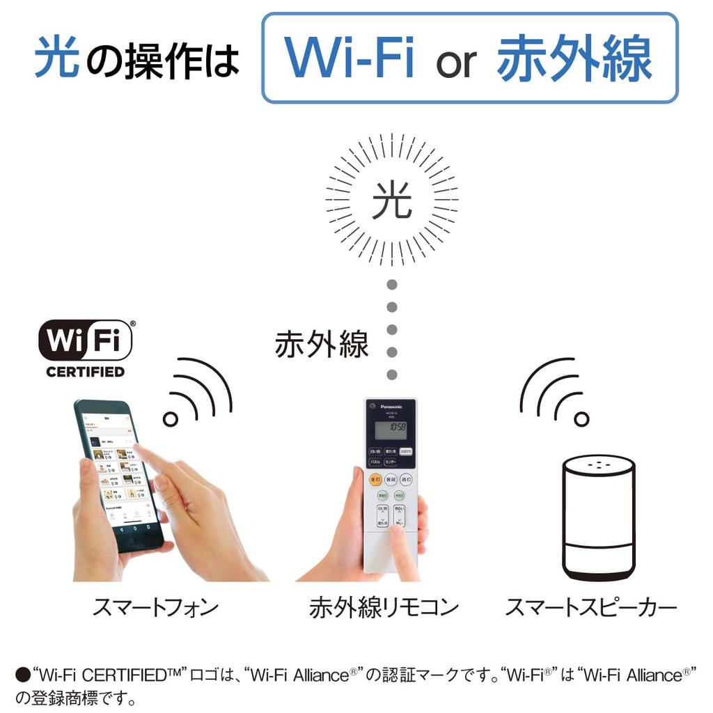 Panasonic LED Ceiling Light with Bluetooth Life Conditioning AIR PANEL Controllable with Remote Control 8 Tatami Panel Speaker, Series, LED,