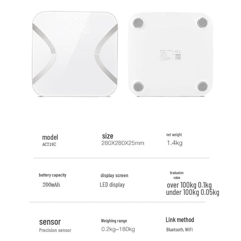 Amos Personal Health and Wellness Devices