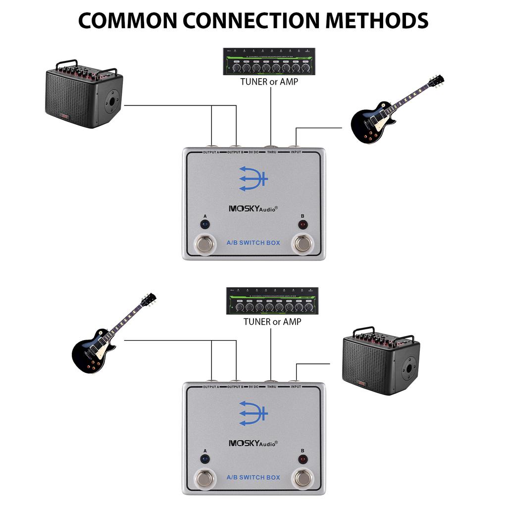 MOSKYAUDIO Dual Footswitch Amp Channel Footswitch Aluminum 6.35mm Input Output Thru Jack for