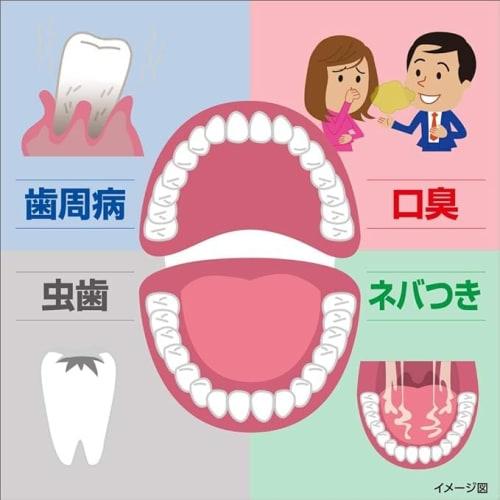 [.co.jp Exclusive] [Bulk Purchase of 2] Zero Ichira Paste, Antibacterial, Total Care, Medical Mint, Medicated Toothpaste, 90g x 2