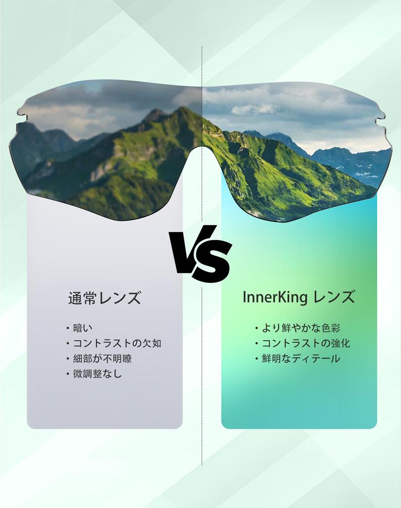 Sports Photochromic for and Other TR90 Adjustable Nose UV and [Innerking] Sunglasses, Sunglasses, Baseball, Hiking, Fishing, Cycling, Driving,