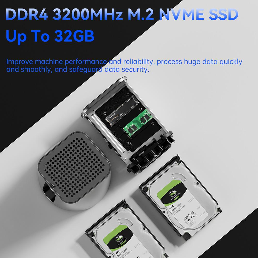 AOOSTAR R1 Mini PC NAS Router, Intel N150 4 Cores Max 3.6GHz, 16GB RAM 512GB SSD, HDMI+DP+Type-C Triple 4K Display, WiFi 6, 2*USB3.0, 2*USB2.0